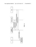 Systems and Methods for Interference Cancellation Capability Reporting and     User Equipment Offloading in Heterogeneous Networks diagram and image