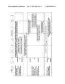 Systems and Methods for Interference Cancellation Capability Reporting and     User Equipment Offloading in Heterogeneous Networks diagram and image