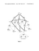 NETWORK MOBILITY diagram and image