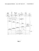 NETWORK MOBILITY diagram and image