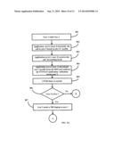 NOTIFICATION OF TOO MANY  NO ANSWER  OF FORWARDED TO NUMBER diagram and image