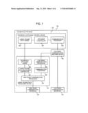 HOUSEHOLD APPLIANCE AND COMMUNICATION CONTROL METHOD diagram and image