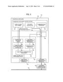 HOUSEHOLD APPLIANCE AND COMMUNICATION CONTROL METHOD diagram and image