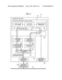 HOUSEHOLD APPLIANCE AND COMMUNICATION CONTROL METHOD diagram and image