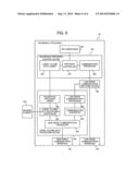 HOUSEHOLD APPLIANCE AND COMMUNICATION CONTROL METHOD diagram and image