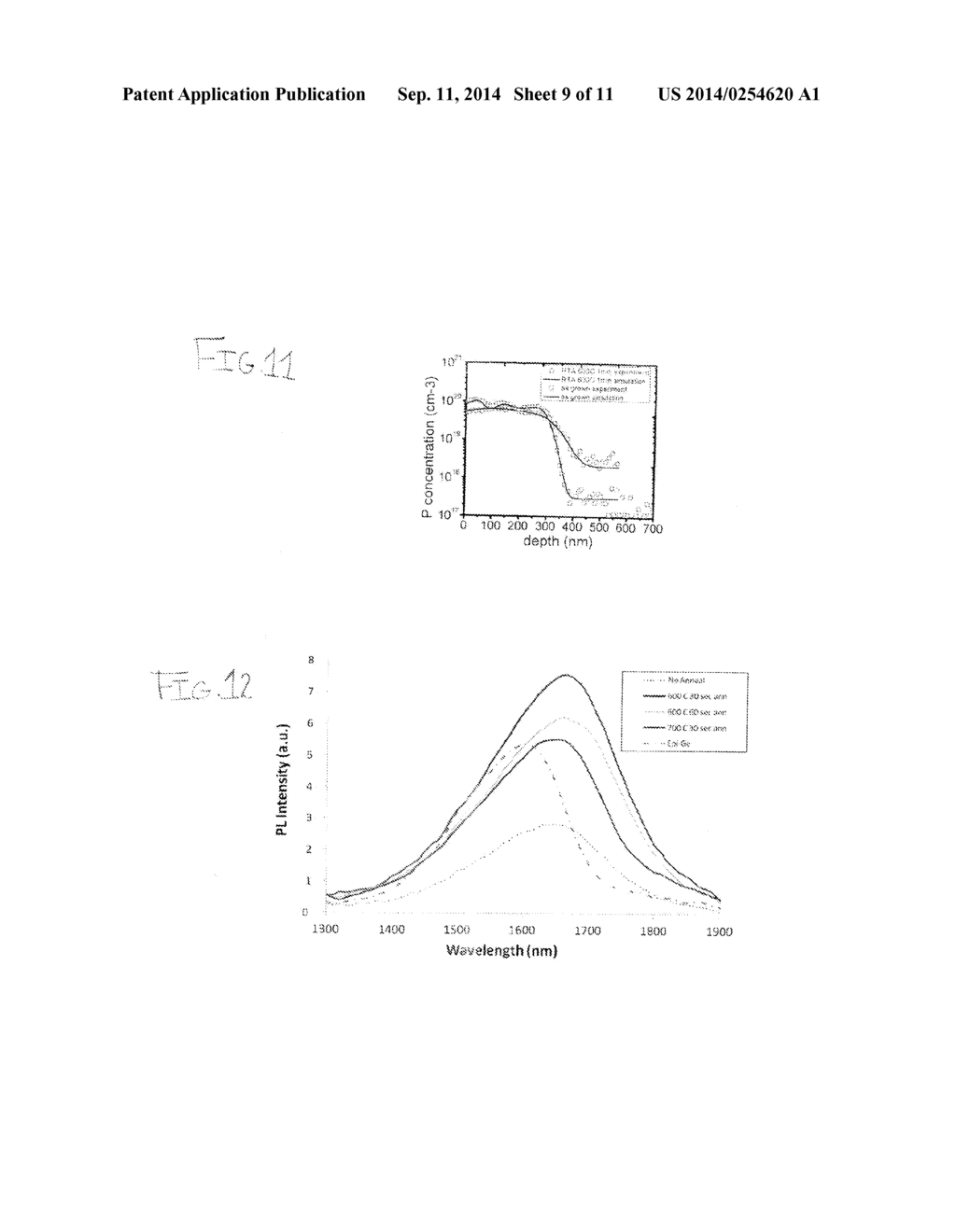 High-Concentration Active Doping in Semiconductors and Semiconductor     Devices Produced by Such Doping - diagram, schematic, and image 10