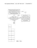 SYSTEMS AND METHODS FOR REDUCING INTERFERENCE BETWEEN A PLURALITY OF     WIRELESS COMMUNICATIONS MODULES diagram and image