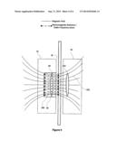 MAGNETIC FIELD DATA MODEM diagram and image