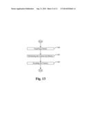 METHODS TO PERFORM INTRA PREDICTION FOR COMPRESSION OF CFA DATA diagram and image