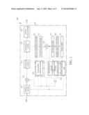 VIDEO CODING METHOD USING AT LEAST EVALUATED VISUAL QUALITY AND RELATED     VIDEO CODING APPARATUS diagram and image