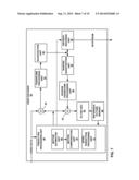 DERIVED DISPARITY VECTOR IN 3D VIDEO CODING diagram and image