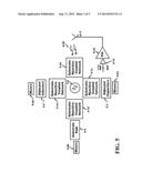 Frequency Pulling Reduction in Wide-Band Direct Conversion Transmitters diagram and image