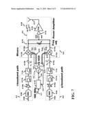 Frequency Pulling Reduction in Wide-Band Direct Conversion Transmitters diagram and image