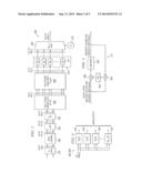 Digital Receiver diagram and image