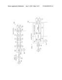 Digital Receiver diagram and image