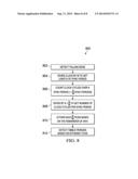 Dithering Circuit for Serial Data Transmission diagram and image