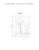 SHIFT REGISTER diagram and image