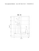 SHIFT REGISTER diagram and image