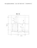 SHIFT REGISTER diagram and image