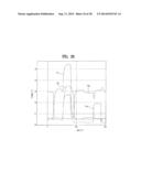 SHIFT REGISTER diagram and image