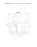 SHIFT REGISTER diagram and image