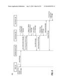 RIGHTS MANAGEMENT IN A DISTRIBUTED SCAN SYSTEM diagram and image