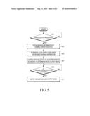 METHOD AND APPARATUS FOR CONTROLLING AUDIO OUTPUT OF COMMUNICATION     TERMINAL diagram and image