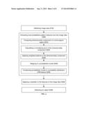 SYSTEM AND METHOD FOR GESTURE DETECTION THROUGH LOCAL PRODUCT MAP diagram and image