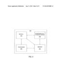 METHOD AND APPARATUS FOR EYE-SCAN AUTHENTICATION USING A LIQUID LENS diagram and image