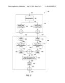 COMPUTED TOMOGRAPHY IMAGE RECONSTRUCTION diagram and image