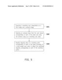 DISPARITY ESTIMATION METHOD OF STEREOSCOPIC IMAGE diagram and image