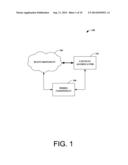 PROCEDURAL AUTHORING diagram and image