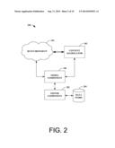 PROCEDURAL AUTHORING diagram and image