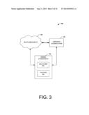 PROCEDURAL AUTHORING diagram and image