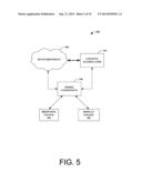 PROCEDURAL AUTHORING diagram and image