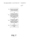 PROCEDURAL AUTHORING diagram and image