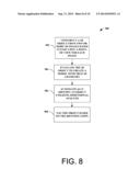 PROCEDURAL AUTHORING diagram and image