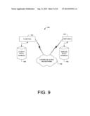 PROCEDURAL AUTHORING diagram and image