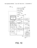 PROCEDURAL AUTHORING diagram and image