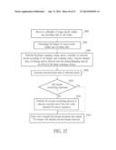 IMAGE ENCODING METHOD AND APPARATUS FOR PERFORMING BIT-PLANE SCANNING     CODING UPON PIXEL DATA AND RELATED IMAGE DECODING METHOD AND APPARATUS diagram and image