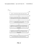 LOCAL FEATURE BASED IMAGE COMPRESSION diagram and image