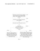 Depth Image Filtering Method, and Depth Image Filtering Threshold     Obtaining Method and Apparatus diagram and image