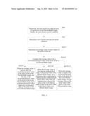 Depth Image Filtering Method, and Depth Image Filtering Threshold     Obtaining Method and Apparatus diagram and image