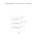 Depth Image Filtering Method, and Depth Image Filtering Threshold     Obtaining Method and Apparatus diagram and image