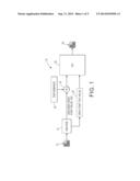 SUPER RESOLUTION ENCODING SCREENS THAT MINIMIZE AFFECTS OF LOSSY     COMPRESSION AND DATA VARIATIONS diagram and image