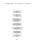 System for Simultaneously Playing Video Files in a Platform Independent     Environment diagram and image