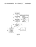 AUTOMATICALLY DETERMINING AND TAGGING INTENT OF SKIPPED STREAMING AND     MEDIA CONTENT FOR COLLABORATIVE REUSE diagram and image