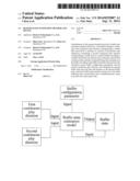 BUFFER STATE ESTIMATION METHOD AND DEVICE diagram and image