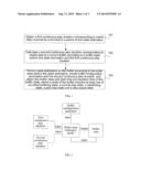 BUFFER STATE ESTIMATION METHOD AND DEVICE diagram and image