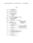 CONTENT-RECEIVING DEVICE diagram and image